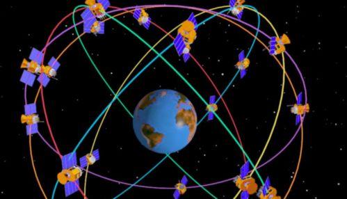 国产综合导航  第3张