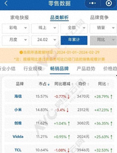 国产国内 在线,国内在线产业的崛起与发展概览  第3张