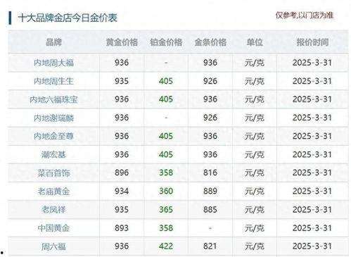 在线www国产,www国产生态发展概览  第2张