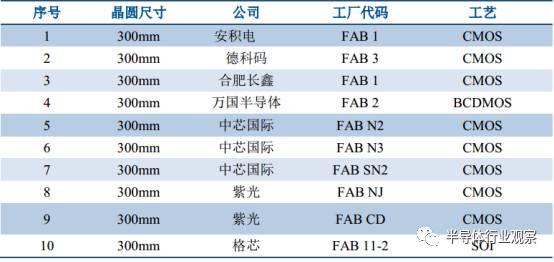 国产大全黄  第3张